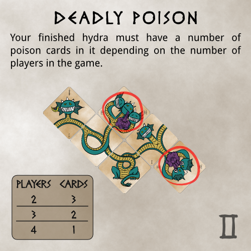 Deadly Poison